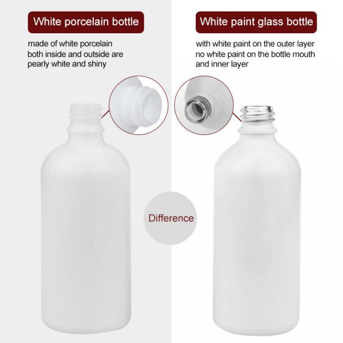 O frasco vazio feito sob encomenda da garrafa de vidro do círculo de Opal White Porcelain Cosmetic Packaging ajustou a garrafa de vidro cosmética